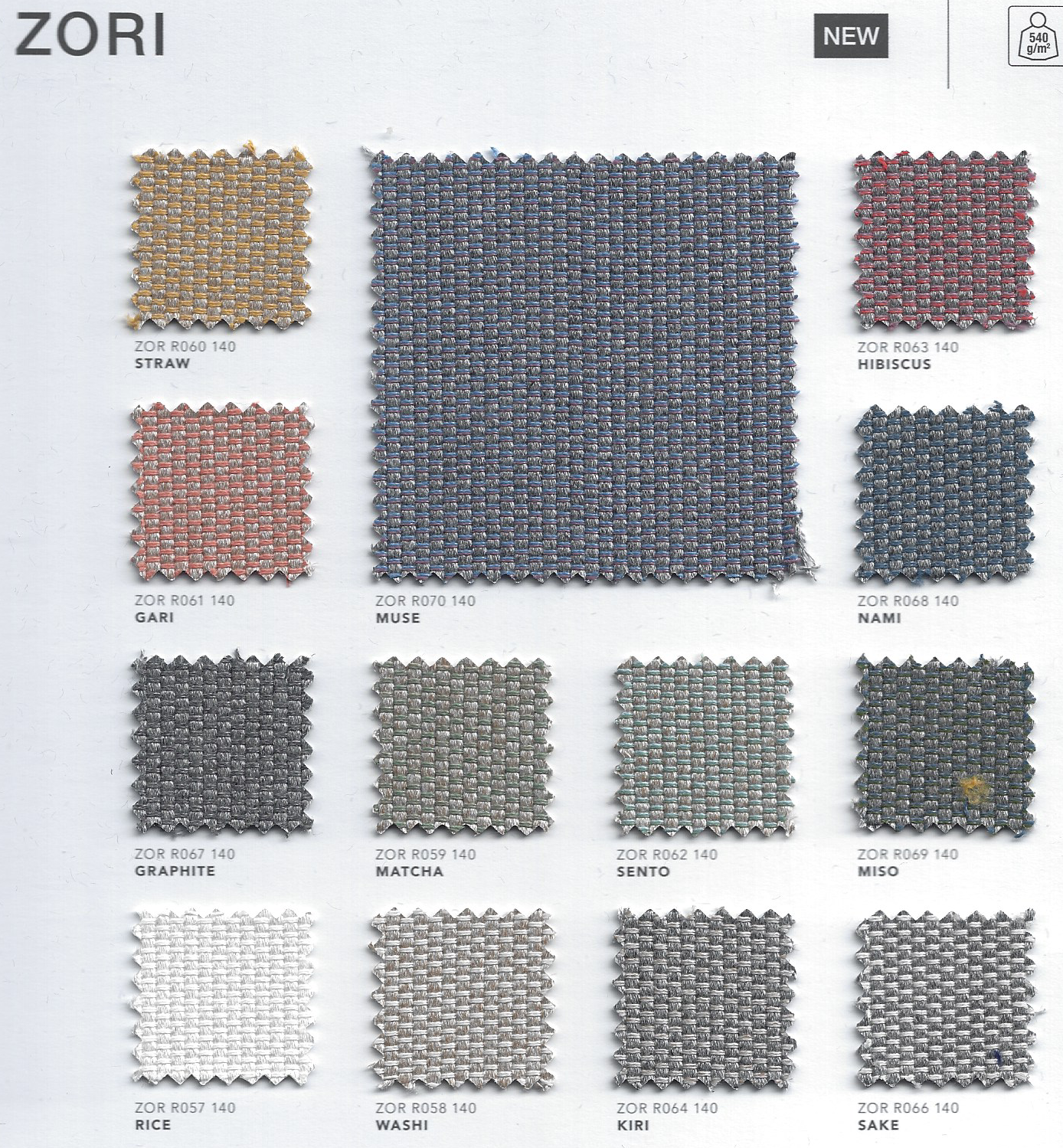 SUNBRELLA OUTDOOR 2024